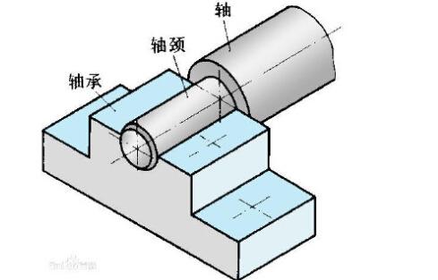 離心式風(fēng)機(jī)廠