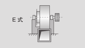 環保離心風機 環保離心風機