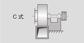 3C消防排煙風機 3C消防排煙風機